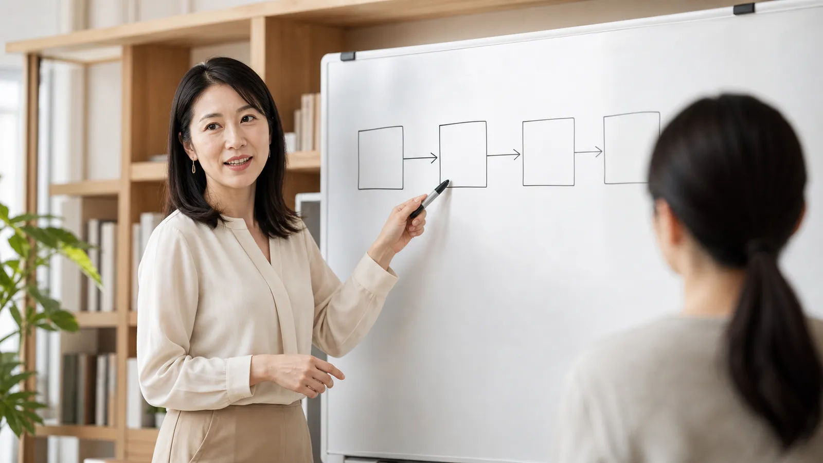 価格・利益設計ガイド｜数字で利益を計算し、計画する